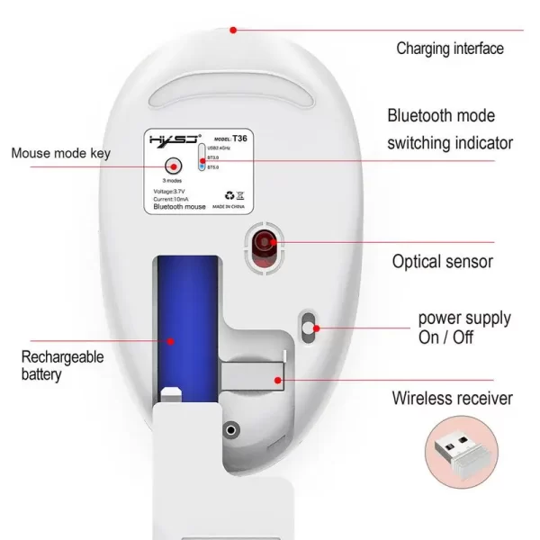 Three Modes Bluetooth Wireless Ergonomics Mouse For HXSJ T36 - Image 5