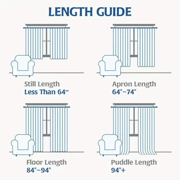 INCHAN 4PCS Farmhouse Light Filtering Curtains For Living Room Bedroom Luxury Linen Texture Curtain Rod Pocket Window Drapes - Image 6